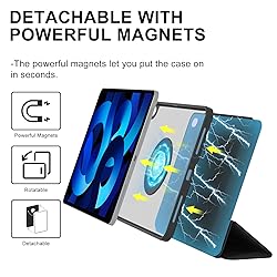 ZENLU iPad 10th Generation Magnetic Case with