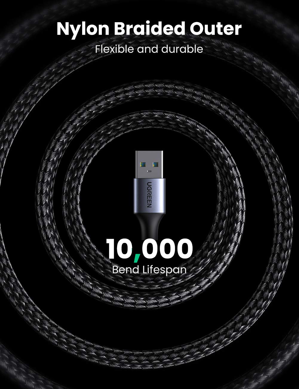 UGREEN USB to USB Cable 2 Pack USB 3.0 A to A Male Cable 1.5FT+1.5FT Nylon Braided USB 3.0 Cable Compatible with Hard Drive Enclosures, TV Box, DVD Player, Laptop Cooler and More: Industrial & Scientific