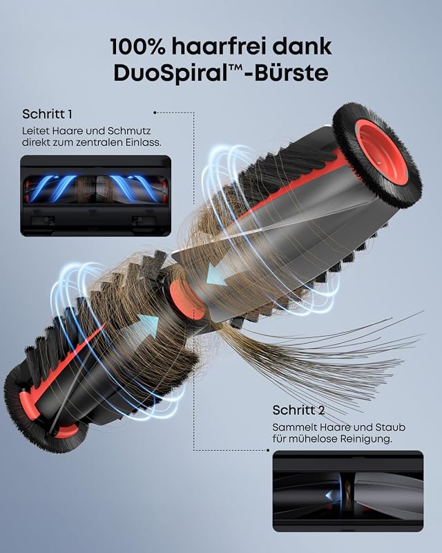 HydroJet C28 Saugroboter mit Wischfunktion, Neuheit 2026 von Anker