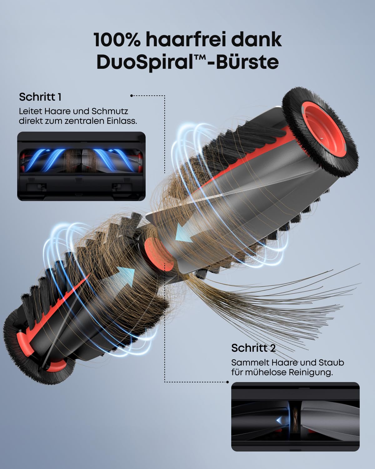 eufy Saugroboter mit Wischfunktion C28, HydroJet delbstreinigende Wischrolle, 15.000 Pa Turbo-Saugkraft, 5‑in‑1 Omni-Station, Anti-Verwicklung-Bürste, KI‑Hinderniserkennung 5