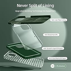 Dssairo [5 in 1 Designed for iPhone 13 Case, with 2
