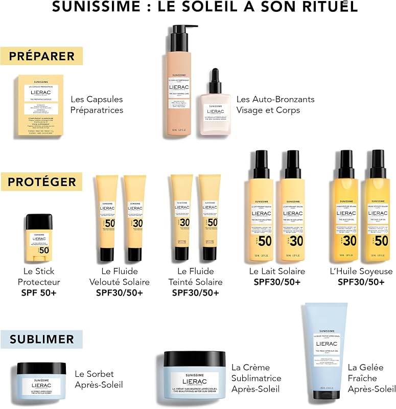 Sunissime - Selbstbräuner Serum Gesicht - 30ml