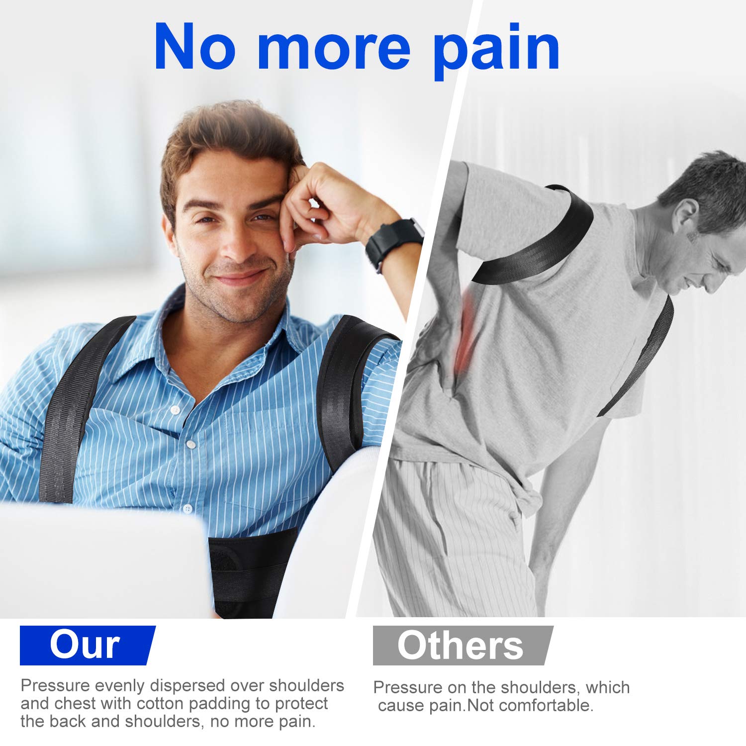 Lukemoz Posture Corrector for Men and Women, Adjustable Shoulder Brace Back Straightener, Comfortable Back Brace for Back Pain Relief, Improves Posture(S)