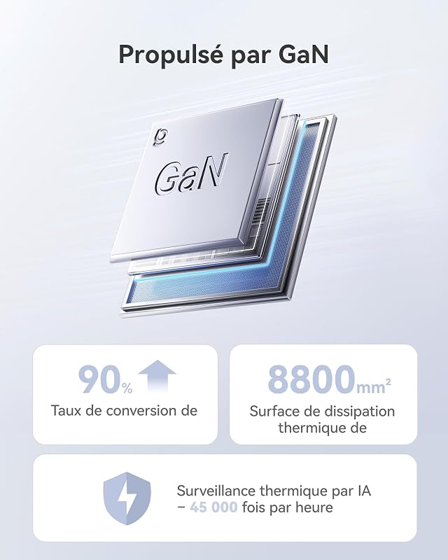 Chargeur USB C 120W, Station de Charge 6-Port, Chargeur Rapide pour iPhone 16/16 Plus / 16 Pro / 16 Pro Max/séries 15/14/ 13, MacBook Air, Pixel, Galaxy, iPad, et Autres