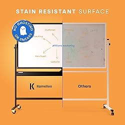 Rolling Dry Erase Board 70 x 36 - Large Portable