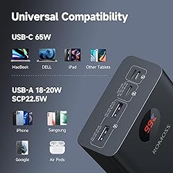 ROMOSS Power Bank, 40,000mAh 65W Portable Laptop