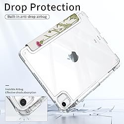Piznernico for iPad Air 6th/5th Gen 11/10.9 Inch