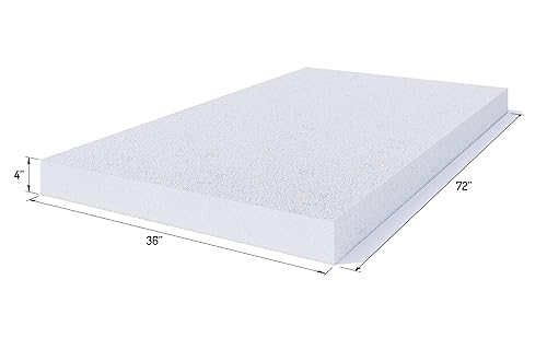 Foamy Foam High Density inch Thick, 36 inch Wide, 72 inch Long