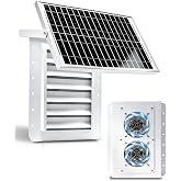 Shipping Containers Solar Vent, Shipping Container Vent Kit | Shipping Container Solar Vent with 15W Solar Panel, Double Fans Design, Suitable for Shipping Container Ventilation &amp; Exhaust