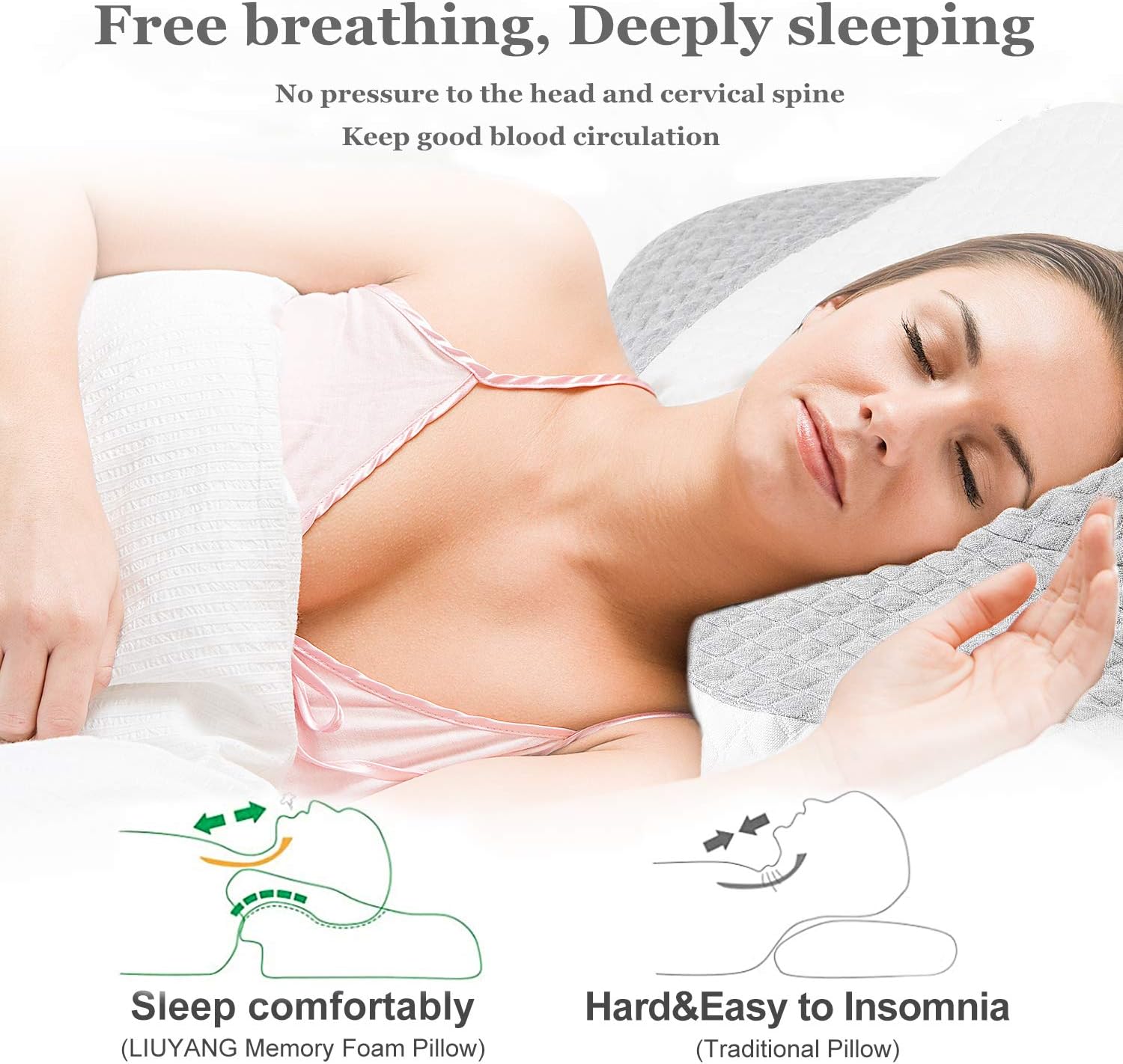 LIUYANG Cervical Memory Foam Pillow,Neck Orthopedic Pillow for Pain Relief,Ergonomic Bed Pillow for Side Sleeper,Back/Stomach Sleeper: Home & Kitchen