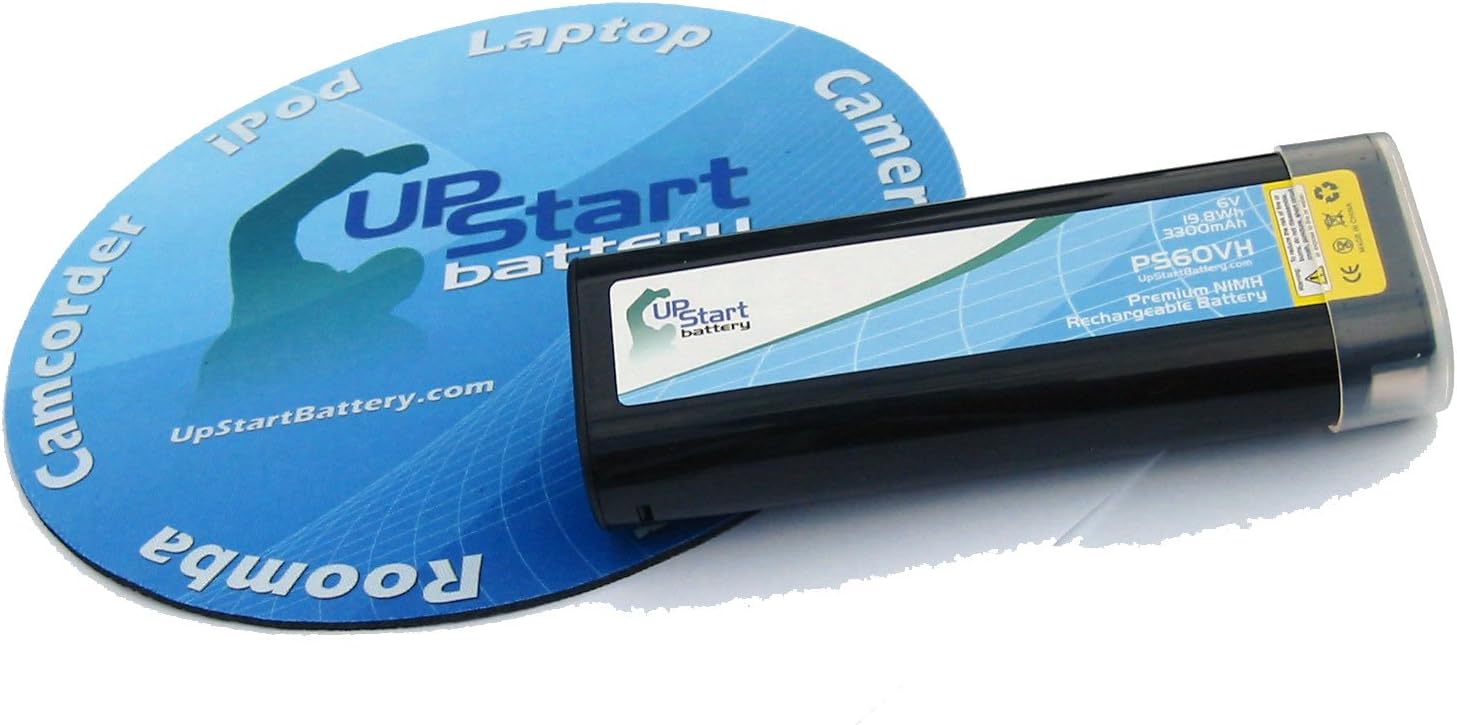 Best Cf 325 Cordless Framing Nailer