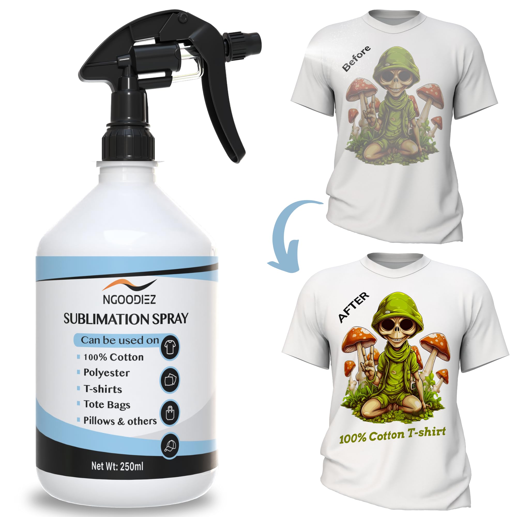 Photo 1 of NGOODIEZ Sublimation Spray for Cotton T-Shirts & Polyester | Complete Kit with Pro Guide | Sublimation Coating Spray for All Materials | Quick Dry, Anti-Fade, Washable, One Step Application (250ml)