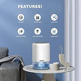 Senelux 1100ml Electric Dehumidifier 7 Color Lights 161 sq ft 59-104°F view 4