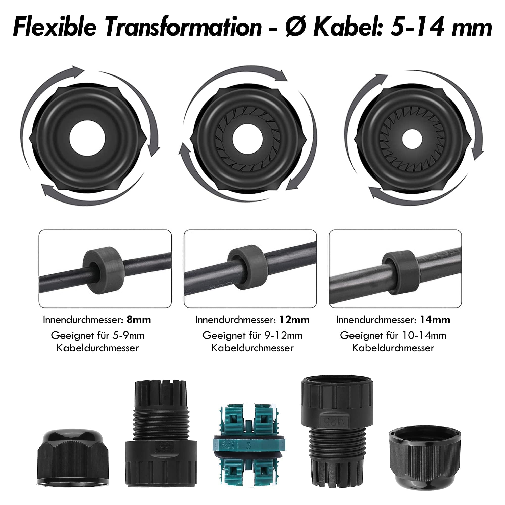 HOSPAOP Kabelverbinder Wasserdicht 5 Polig, IP68 Verbindungsmuffe Erdkabel Abzweigdose für Ø5-14mm Kabeldurchmesser, Verteilerdose Außen Wasserdicht Verbindungsbox Schwarz, 3 Stück, Kunststoff 4