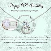 Krfy Birthday Gifts for Women Unique 925 Sterling Silver Necklace with Pearl 1ct Moissanite 30/40/50/60/70/80/90th Birthday Present for Mom Turning 30 40 50 60 70 80 90 Years Old Birthday Card for Her