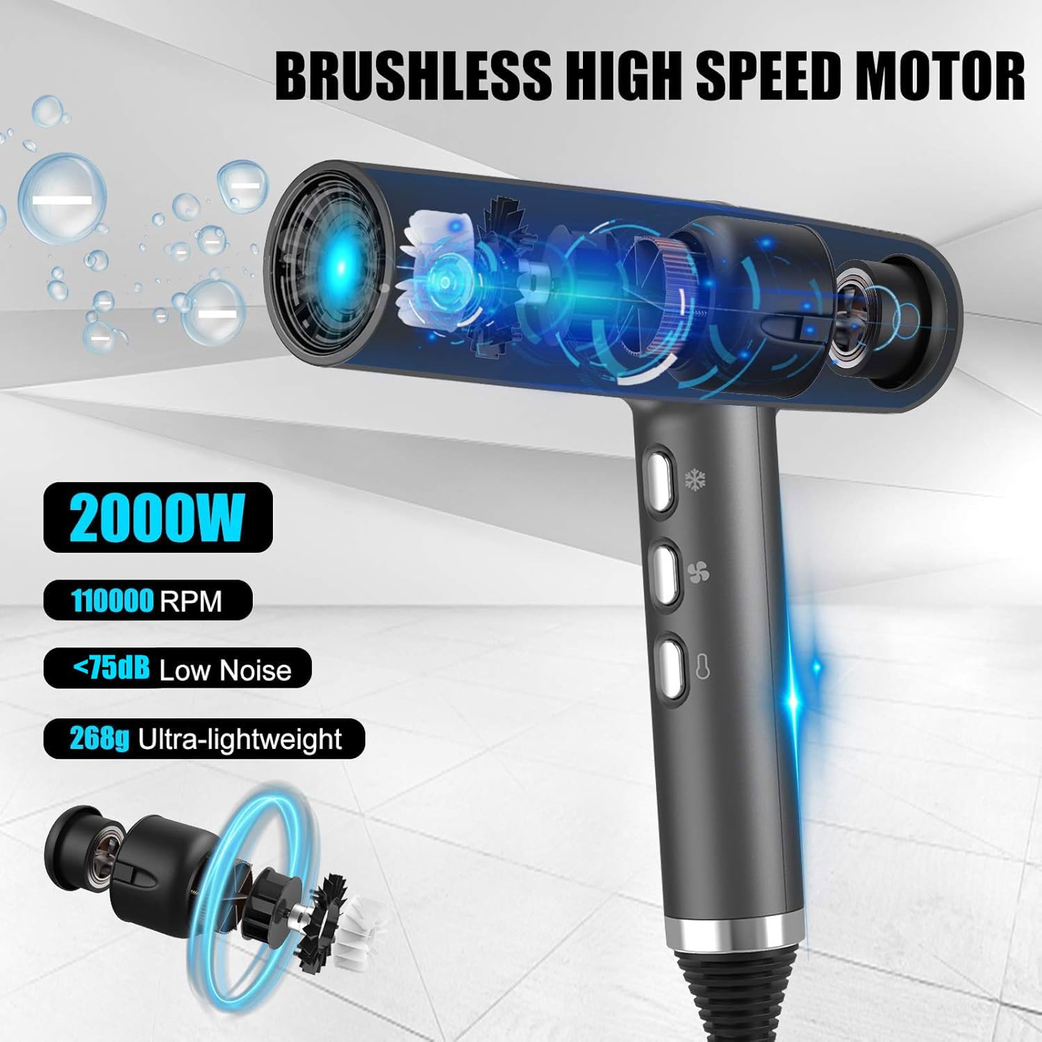 slopehill Haartrockner mit einzigartigem bürstenlosem Motor | Intelligente Fehlerdiagnose | Innovativer Mikrofilter | Oxy Active Technology | LED-Anzeige | 268g Superleicht, 2000W (Grau) 2