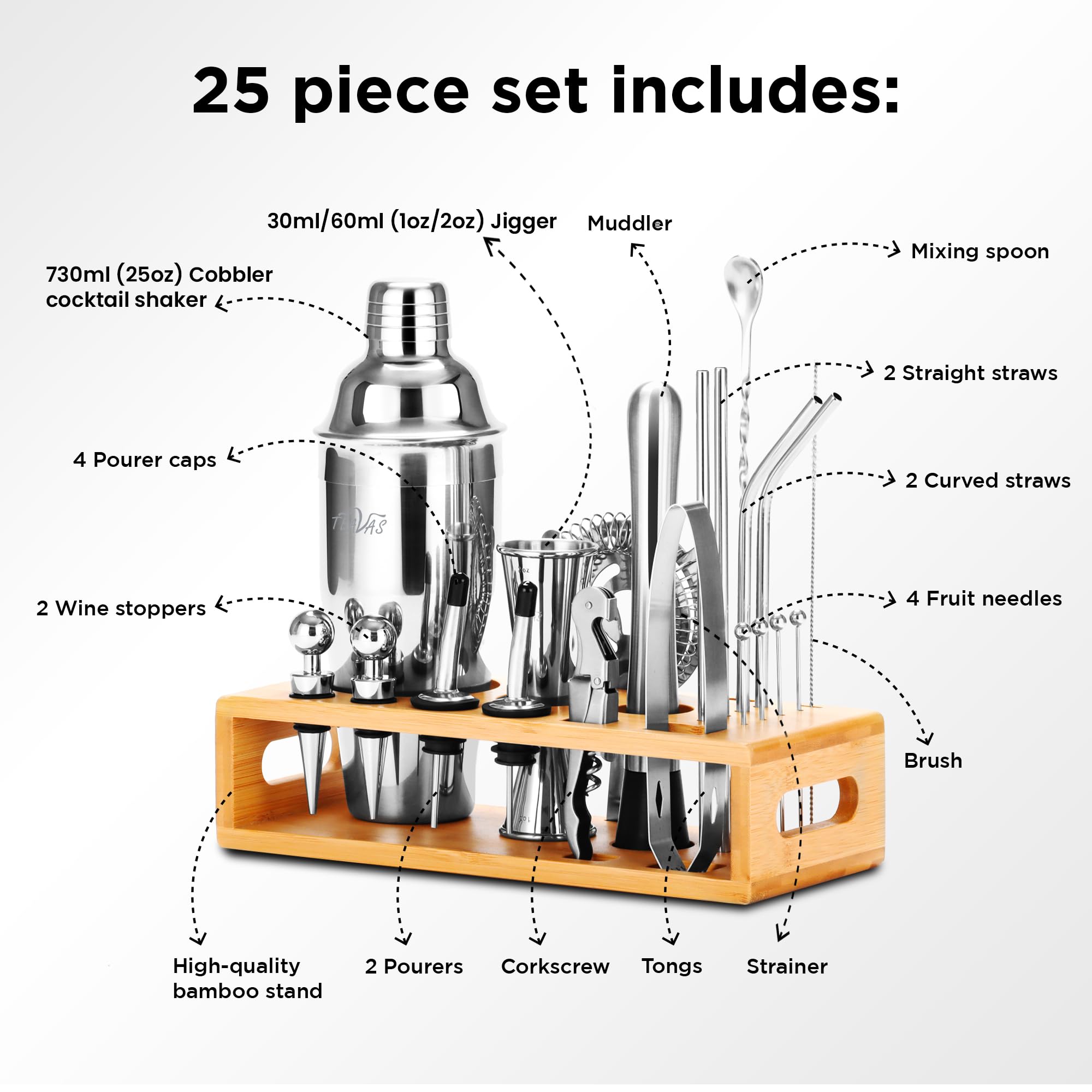 Mixology Bartender Kit