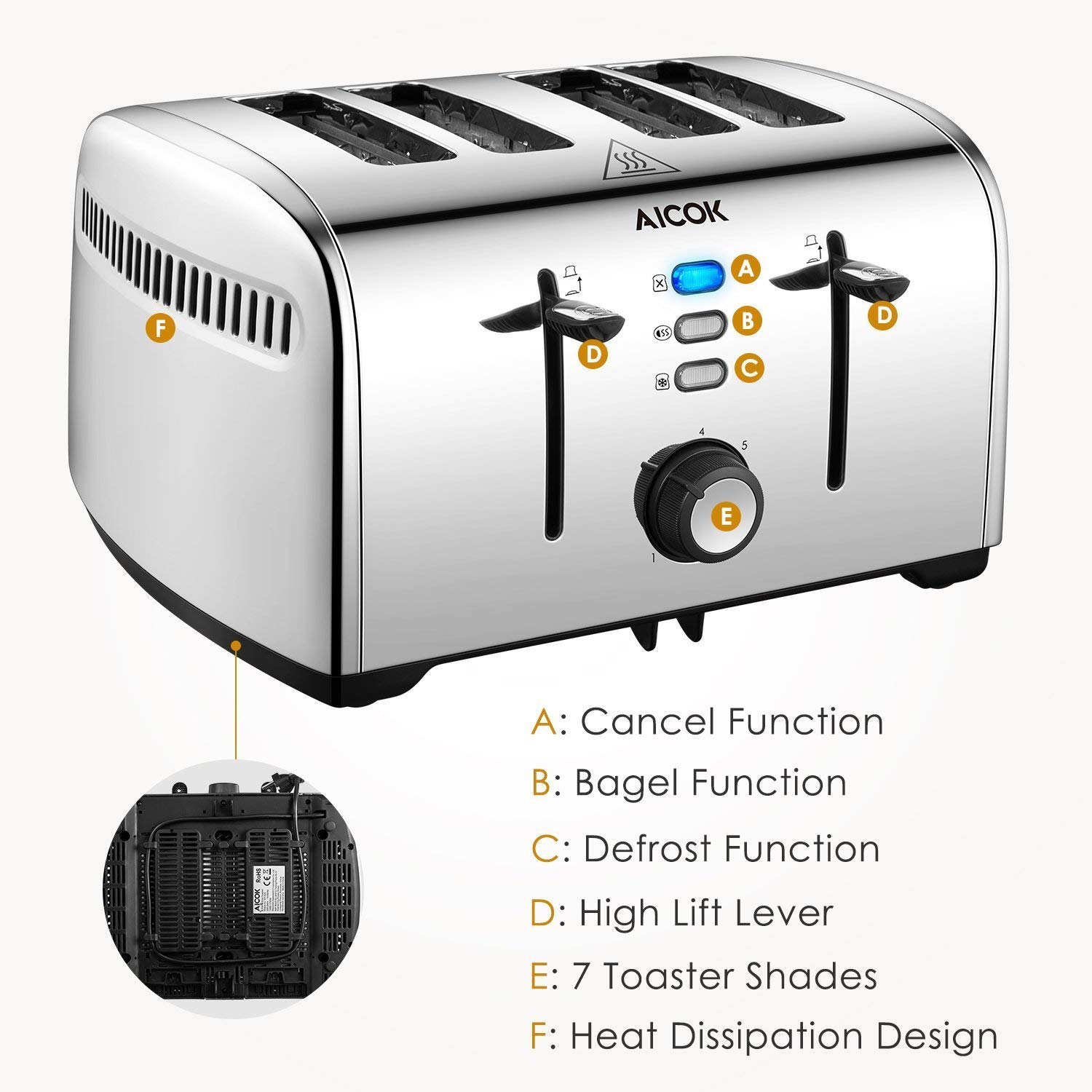 1.6inch ExtraWide Slot Dual Independent Control Toaster with Bagel 7