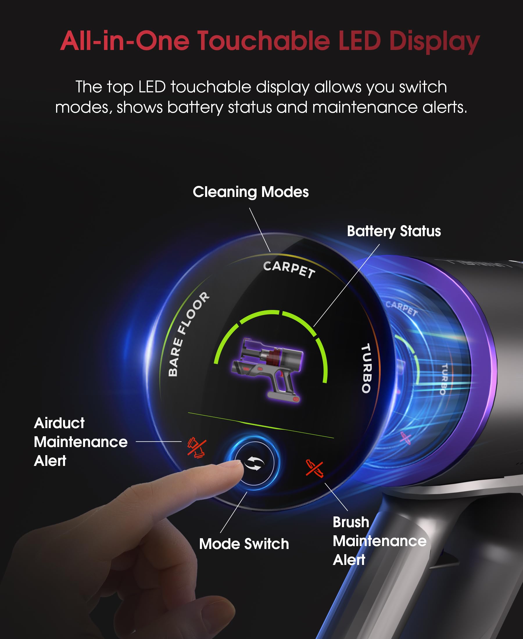 UNINELL HOME Cordless Rechargeable Vacuum Cleaner with Wall Mount Charging, 48Kpa 550W 65Mins for Home, Anti-Tangle Stick Vacuum Self-Standing for Pet Hair/Carpet