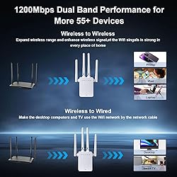 Loeiusar WiFi Extender, 5G WiFi Booster with