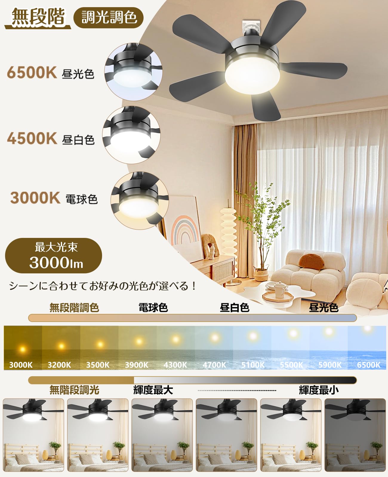 SUKITEN Ceiling Fan Light, 28 W, Ceiling Fan, Equivalent to 120W, 3,000 lm, DC Motor, Forward and Reverse Rotation Switching, Remote Control, 6-8 Tatami, E26, Small, Lightweight, Energy Saving, Bulb