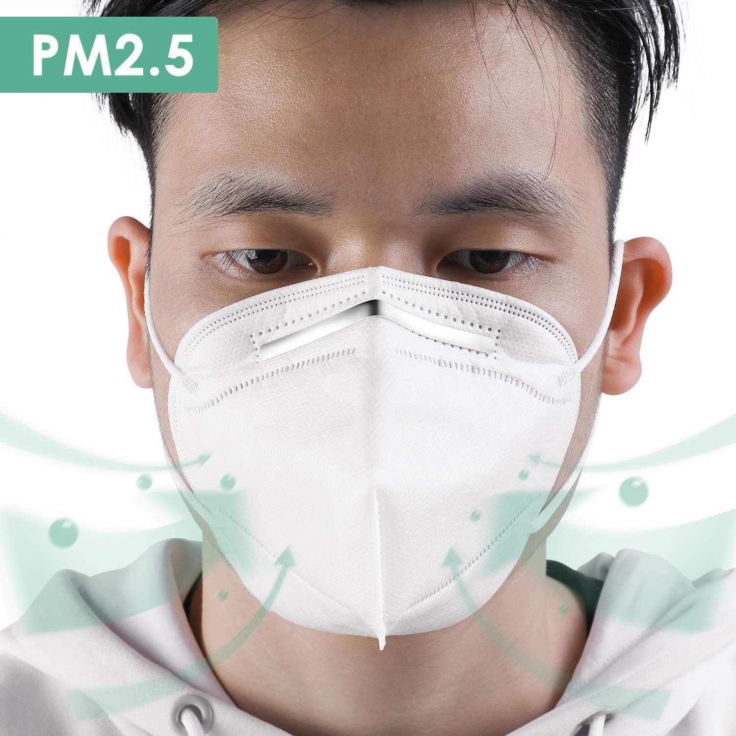 5 PCS KN95 Mouth Mas ks 4-Layer PM2.5 N95 Respirator Face Masks Medical Reusable Mouth Mask for Men Women