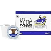 Coffee Pods, Electric Avenue Blend, Dark Roast, Recyclable, 12 K Cups | Stella Blue Coffee,Toffee Dark Chocolate, Smoky Taste Notes, Arabica Beans, Ethically Sourced from Central and South America