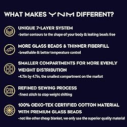 YnM Weighted Blanket — Heavy 100% Oeko-Tex