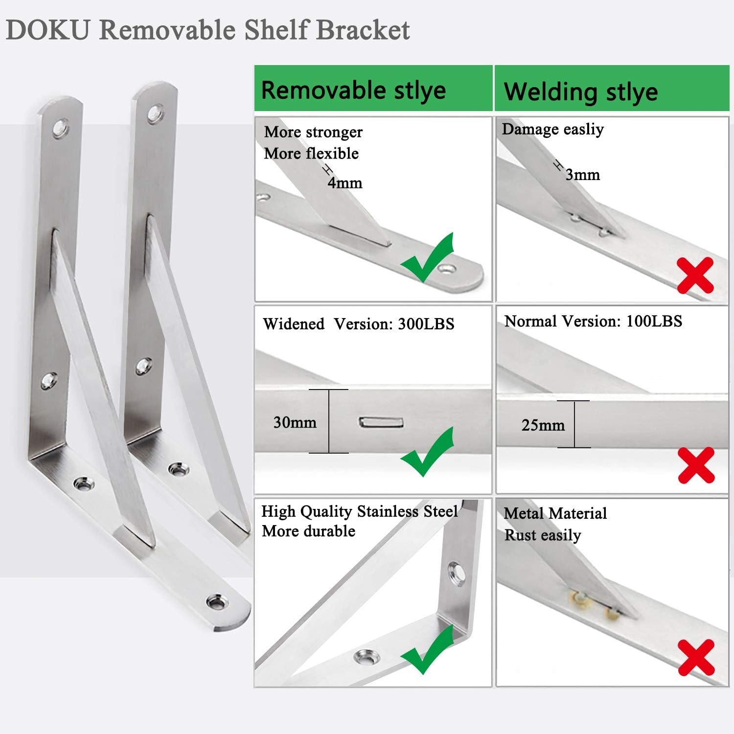 DOKU 12" Shelf Bracket, Max Load 400 lb Heavy Duty Stainless Steel Right Angle Bracket, Wall Mounted Support L Brackets for Table Bench, Pack of 2…: Home Improvement