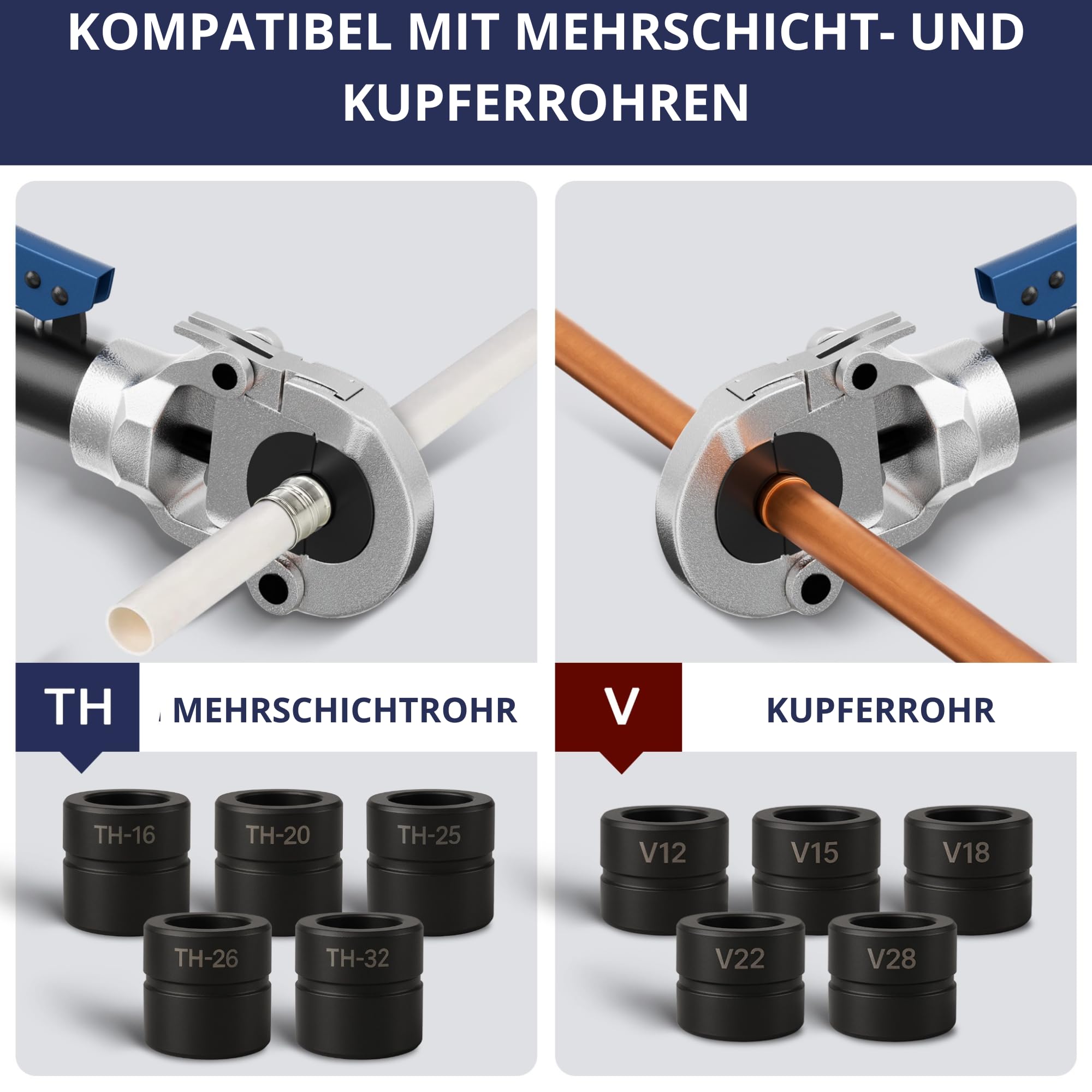 Multischicht & Kupfer Presszange TH‑V mit 10 Backen – Komplettset mit Rohrschneider, Kalibrierer und Entgrater – Kompatibel mit PER 3