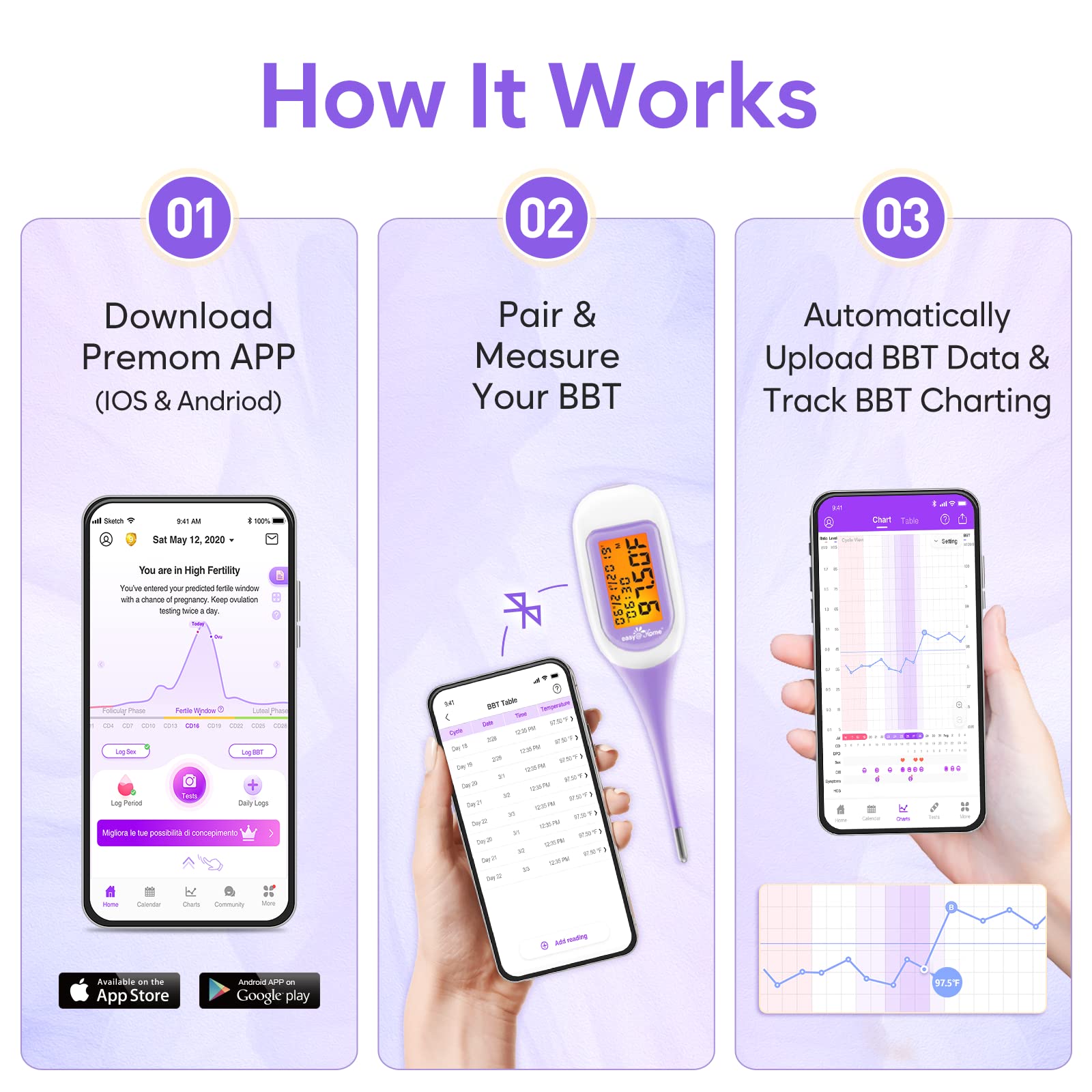 Easy@Home Smart Basal Thermometer, Large Screen and Backlit, Period Tracker with Premom (iOS & Android) - Auto BBT Sync, Charting, Coverline, Accurate Fertility Prediction EBT-300 Purple