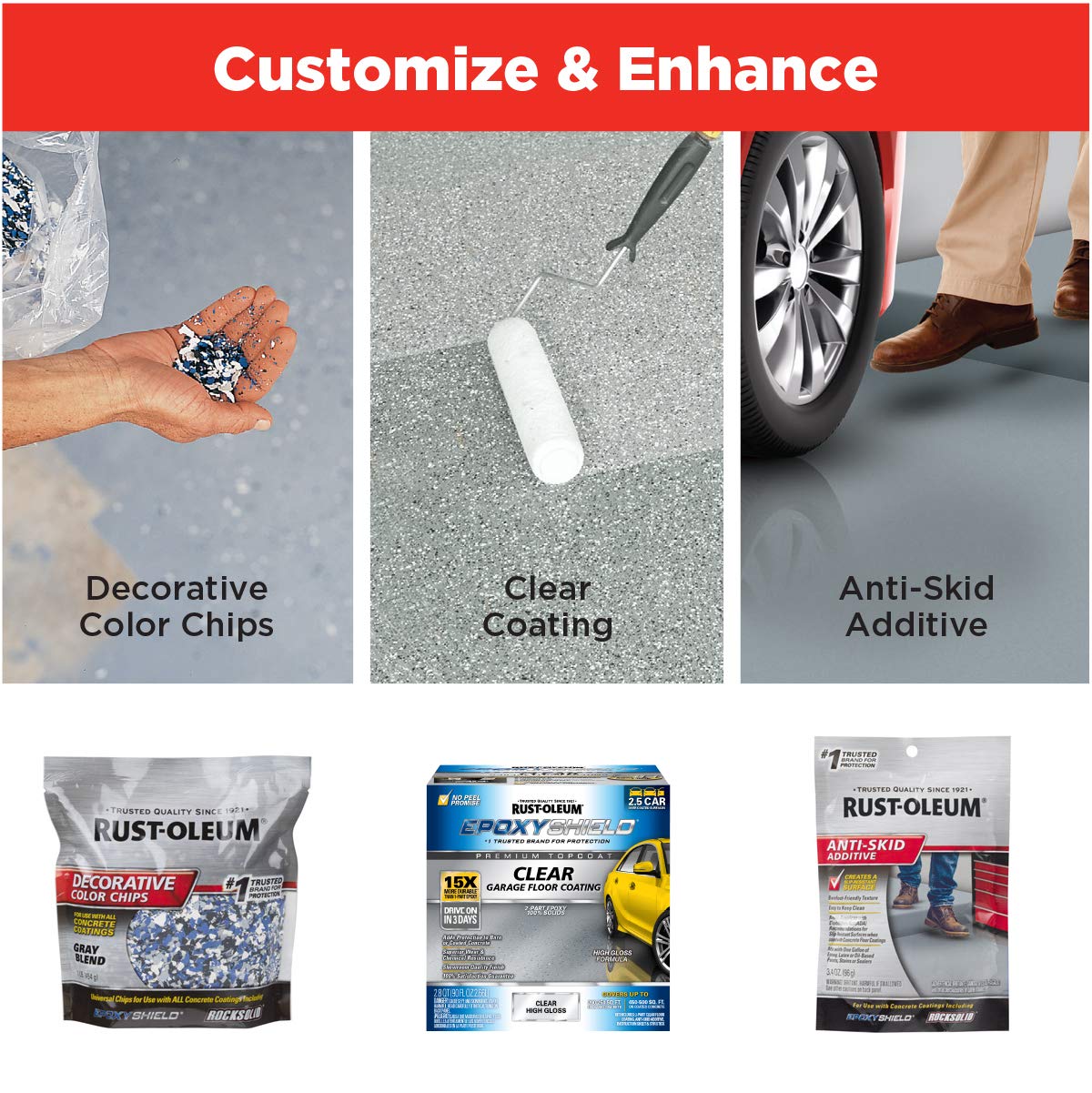 Rust-Oleum 251965 EPOXYSHIELD Garage Floor Coating Kit, 1 Car, Gloss Gray