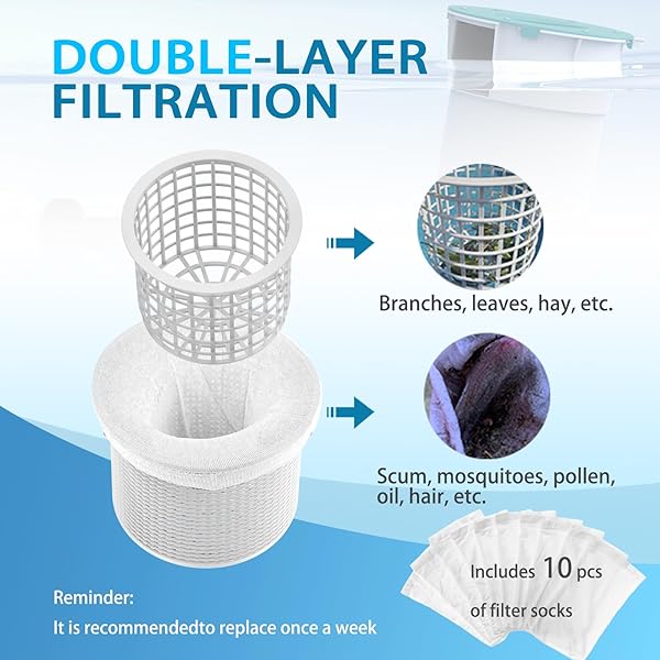 VALDORENA SURFACE FLOAT SKIMMER,NO INSTALLATION REQUIRED, NO ADJUSTABLE BRACKET REQUIRED,COMES WITH 10 FILTER SOCKS, SPECIAL NOTE: THE POOL PUMP FLOW RATE MUST NOT EXCEED 2100 GPH (TURQUOISE)