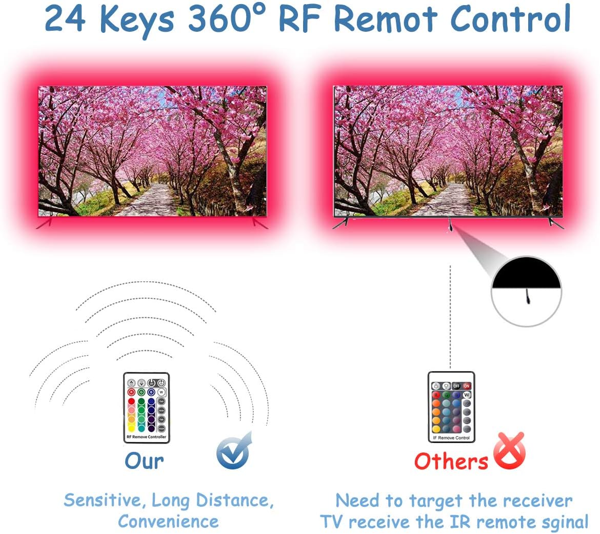 WOWLED RGB LED Strip Lights, 2M 60LEDs USB &Battery Operated 2 in 1 TV Backlights 5050 SMD Strip with RF Remote - Image 5