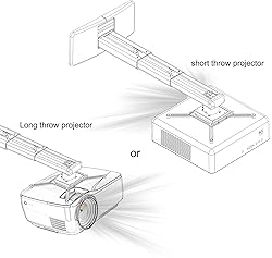 NC Projector Wall Mount with Universal LCD/DLP