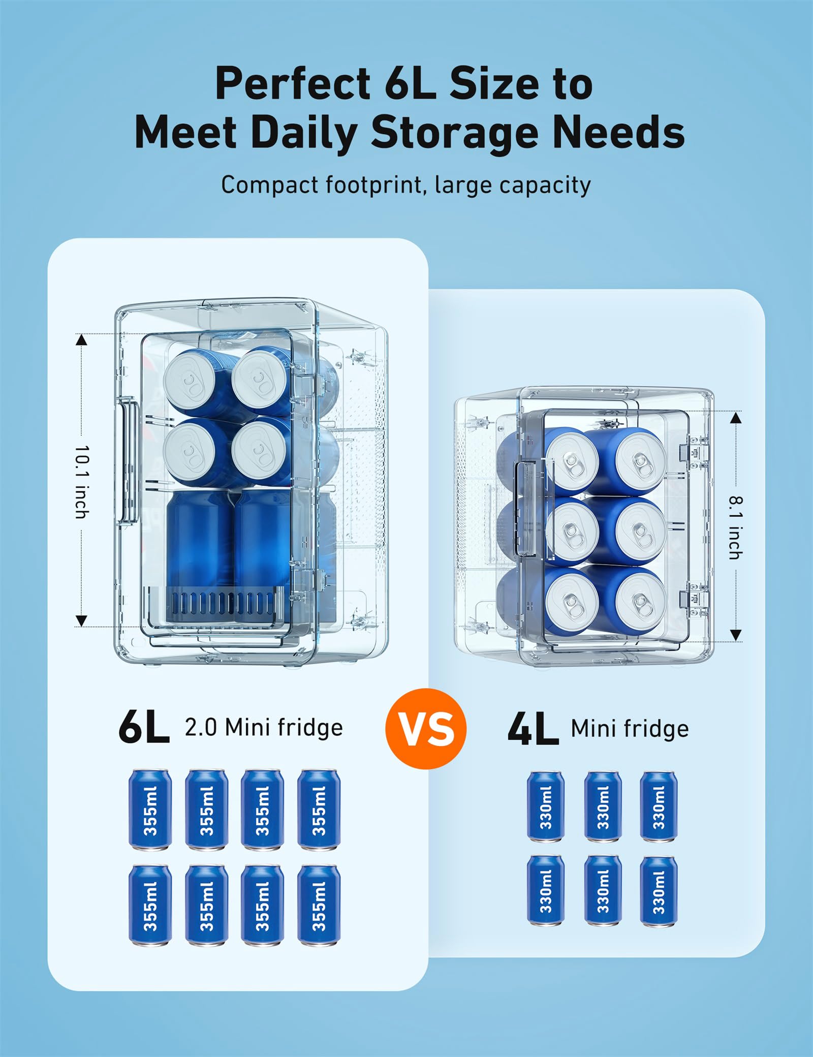 AstroAI Mini Fridge 2.0 Gen, 6 Liter/8 Cans Makeup Skincare Fridge 110V AC/ 12V DC Portable Thermoelectric Cooler and Warmer Little Tiny Fridge for Bedroom, Cosmetics (Dark Grey)