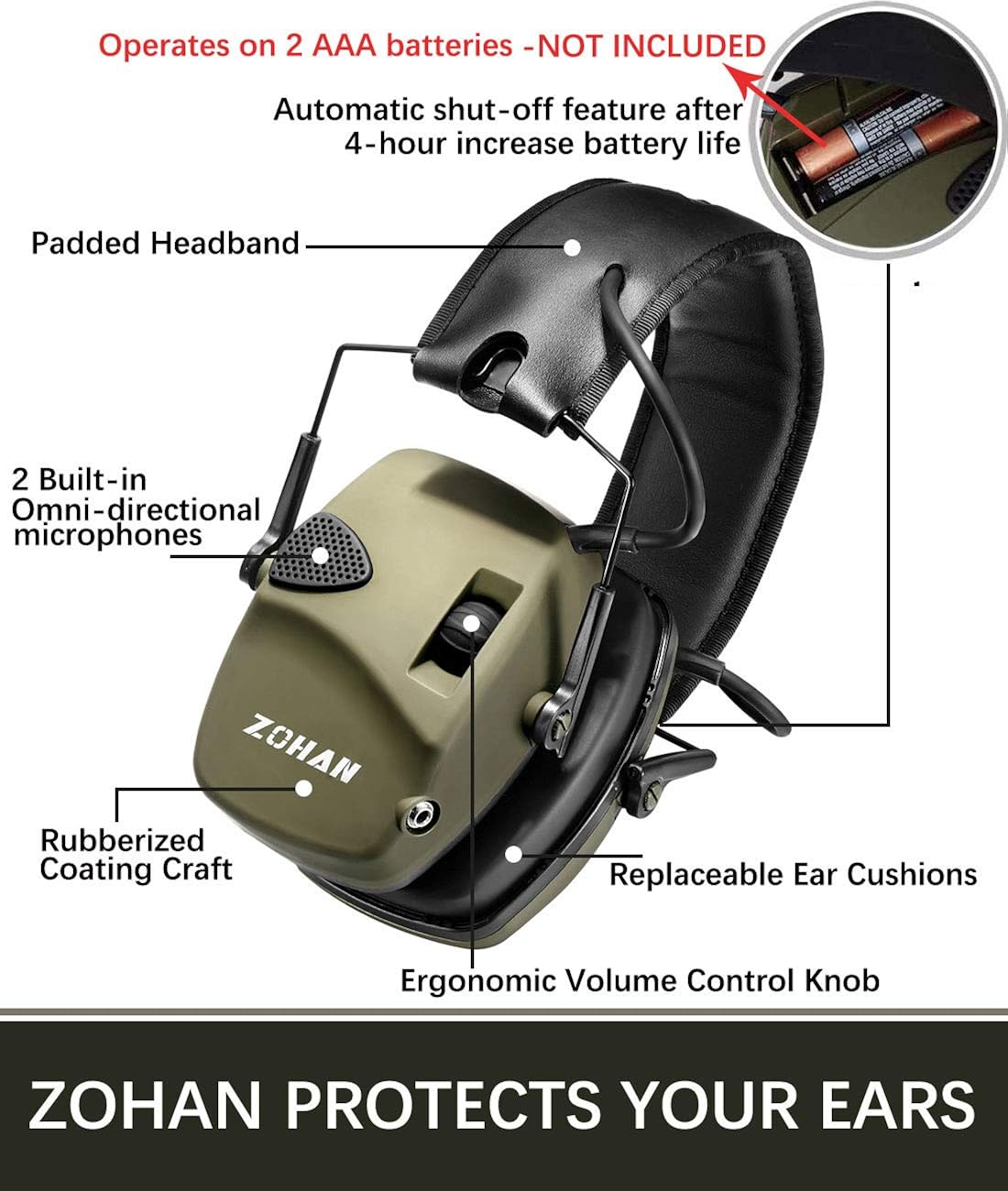 ZOHAN EM054 Electronic Shooting Ear Protection Muffs, Sound Amplification Noise Reduction Shooting Earmuffs for Gun Range, Ideal for Hunting and Shooting - Army Green: Clothing
