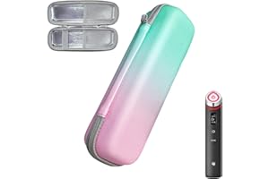 JiangJiangBao EVA Case for Medicube Age-R Booster Pro Device, Hard Carrying Case Compatible with Age-R Booster Pro 6-in-1 Device & Accessories, Drop-Proof Wear-Resistant, Case Only (Green&Pink)