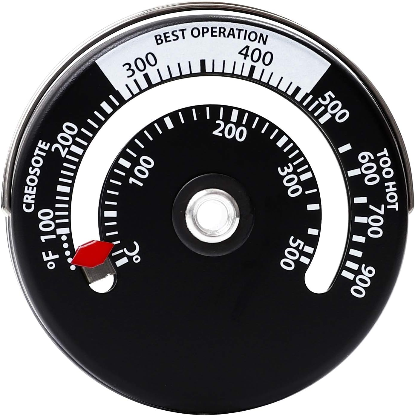 Elcoho Stove Thermometer Wood Stove Thermometer Fire Stove