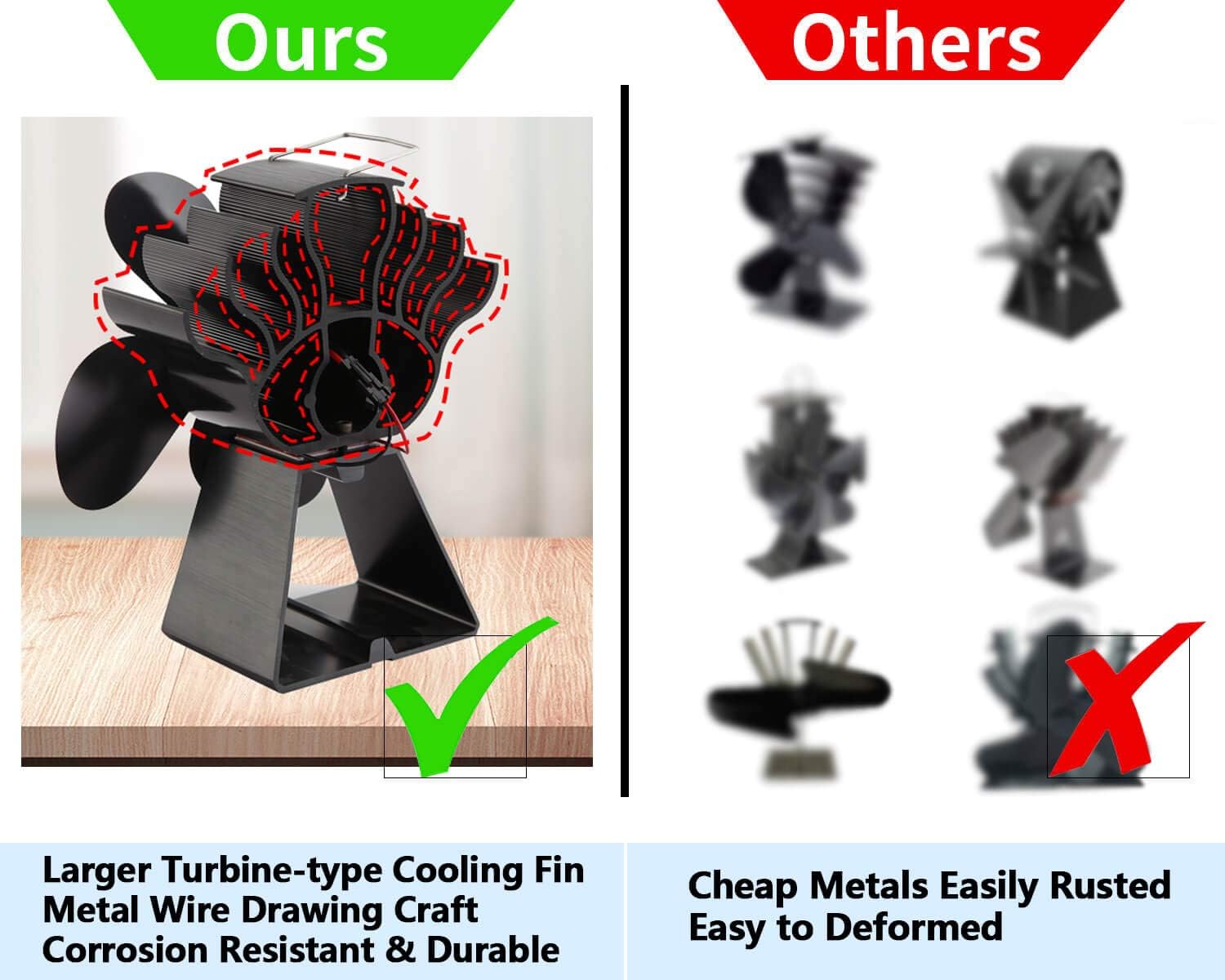 Wood Stove Fan Heat Powered Fireplace Fan Non Electric For Log Burner