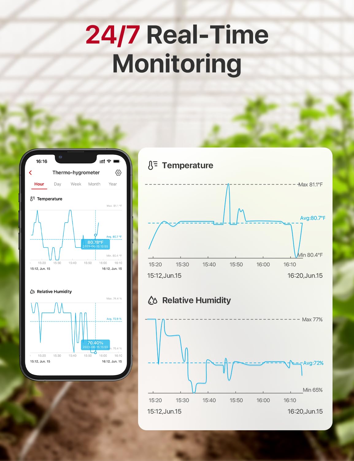 X-Sense Wi-Fi Hygrometer Indoor Humidity, Smart Thermometer with Remote Monitoring & App Control, an Accessory for STH54 Thermo-Hygrometer Kit, Model STH51
