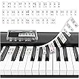 Removable Piano Keyboard Note Labels,Piano Key Notes Guide Overlay for Beginners and Kids Learning Piano, 88-Keys Full Size,No Need Stickers&Reusable Silicone