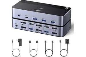 UGREEN 8K@60Hz Displayport KVM Switch 2 Monitors 2 Computers, Aluminum with 4 USB 3.0 Ports for 2 Computers Share Dual Monito
