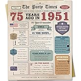 Zyulin Funny 75th Birthday Card Gifts for Women Men, Retro Gifts for 75 Year Old Woman Man,75th Birthday Decorations for Grandpa Grandma