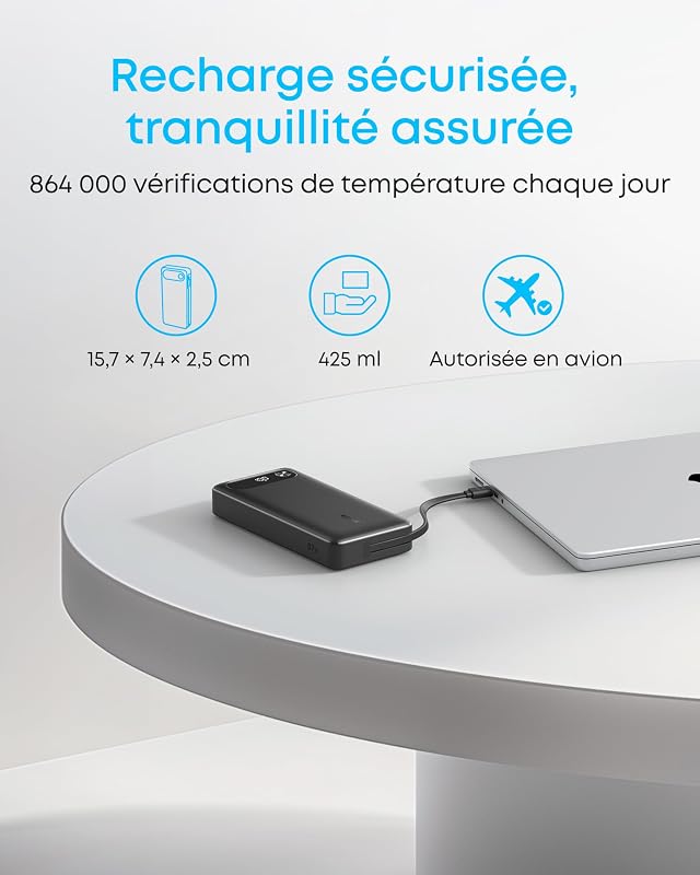 Batterie Externe 20000 mAh 87W Max avec Câble USB C Intégré