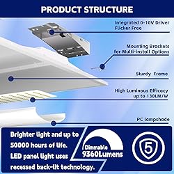 YPII 48Pack 2x4 FT LED Center Basket Troffer