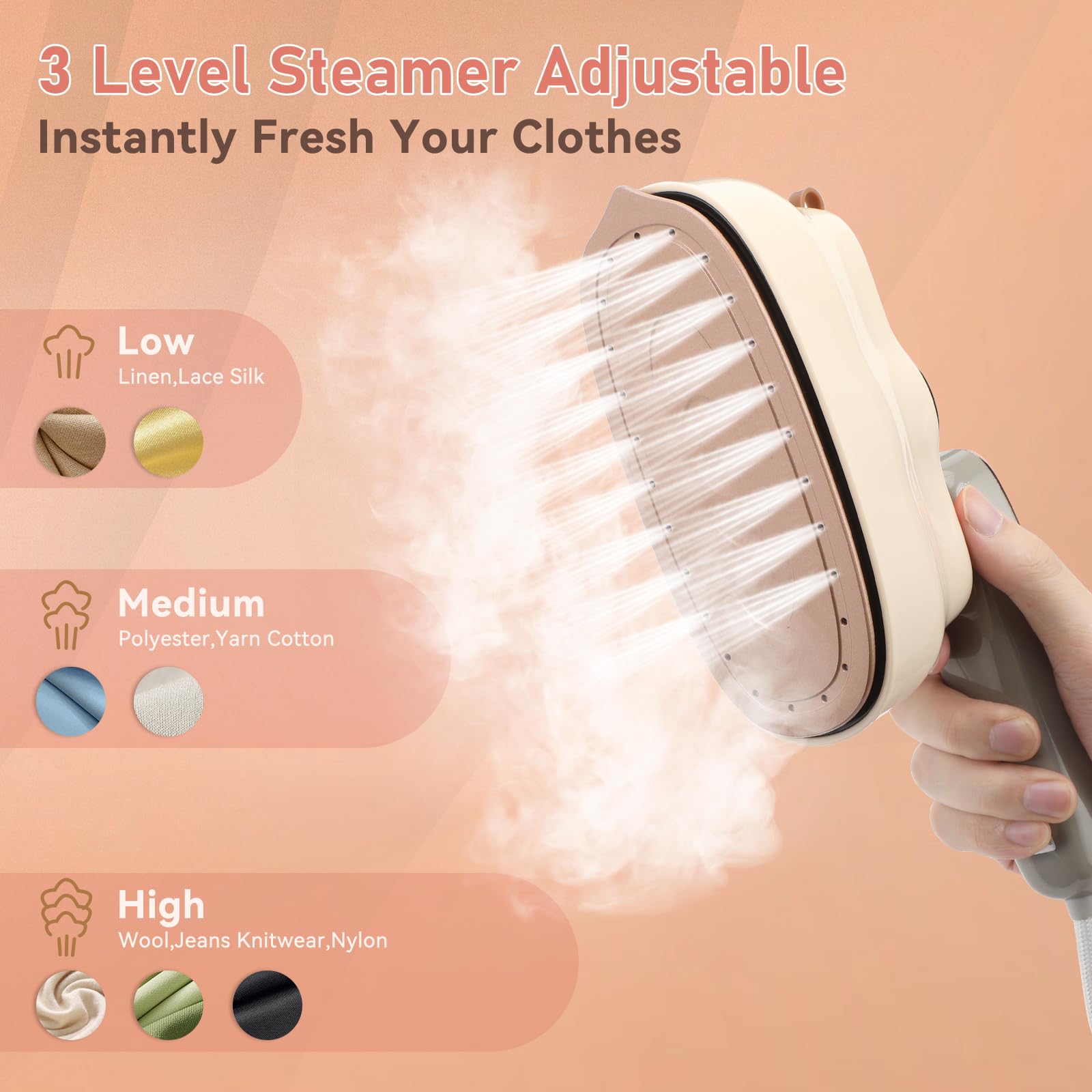 Steamer Iron for Clothes, Biupky 1200w Travel Steamer or Clothes Portable Mini, 180° Rotating Handheld Portable Steamer Mini Iron Travel Steamer for Clothes Travel Iron for Home and Travel