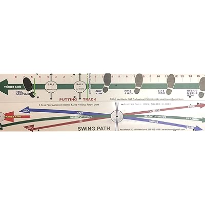 perfect path swing trainer