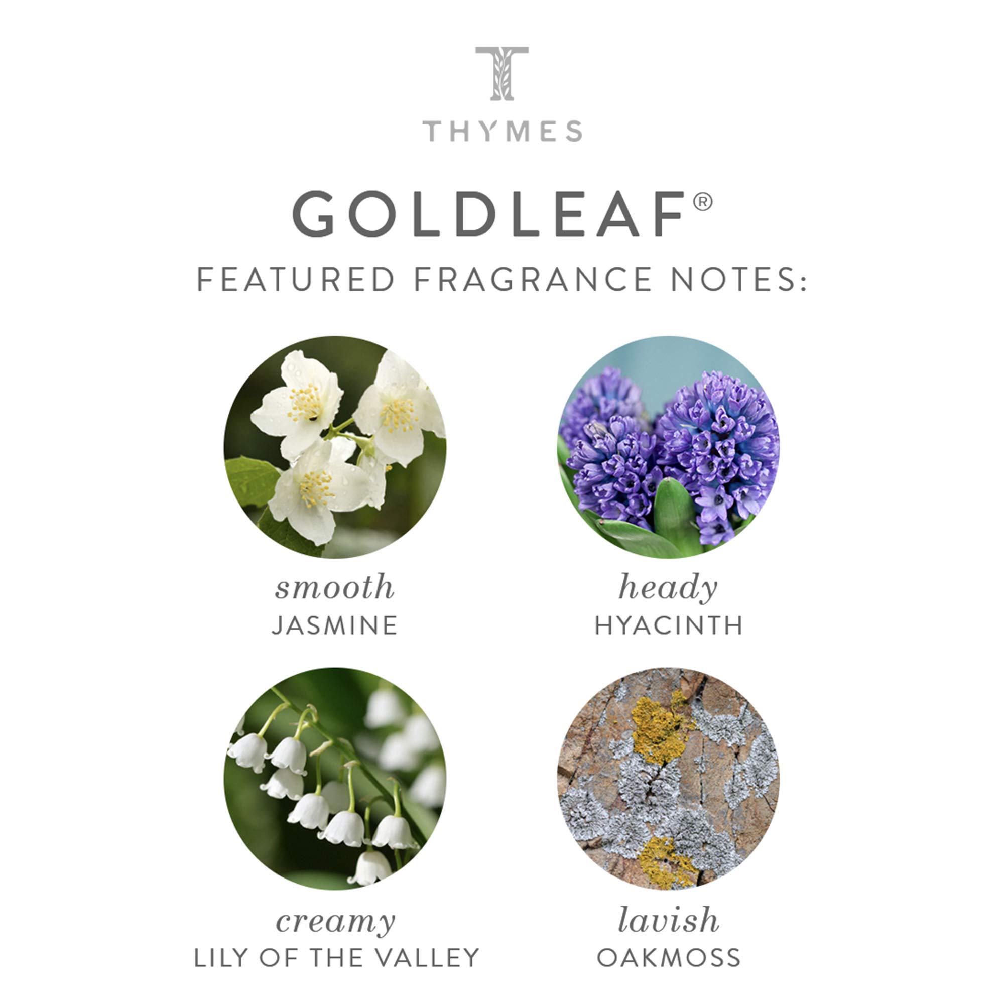 Thymes Goldleaf Home Fragrance Mist Elegant Floral Scented Room