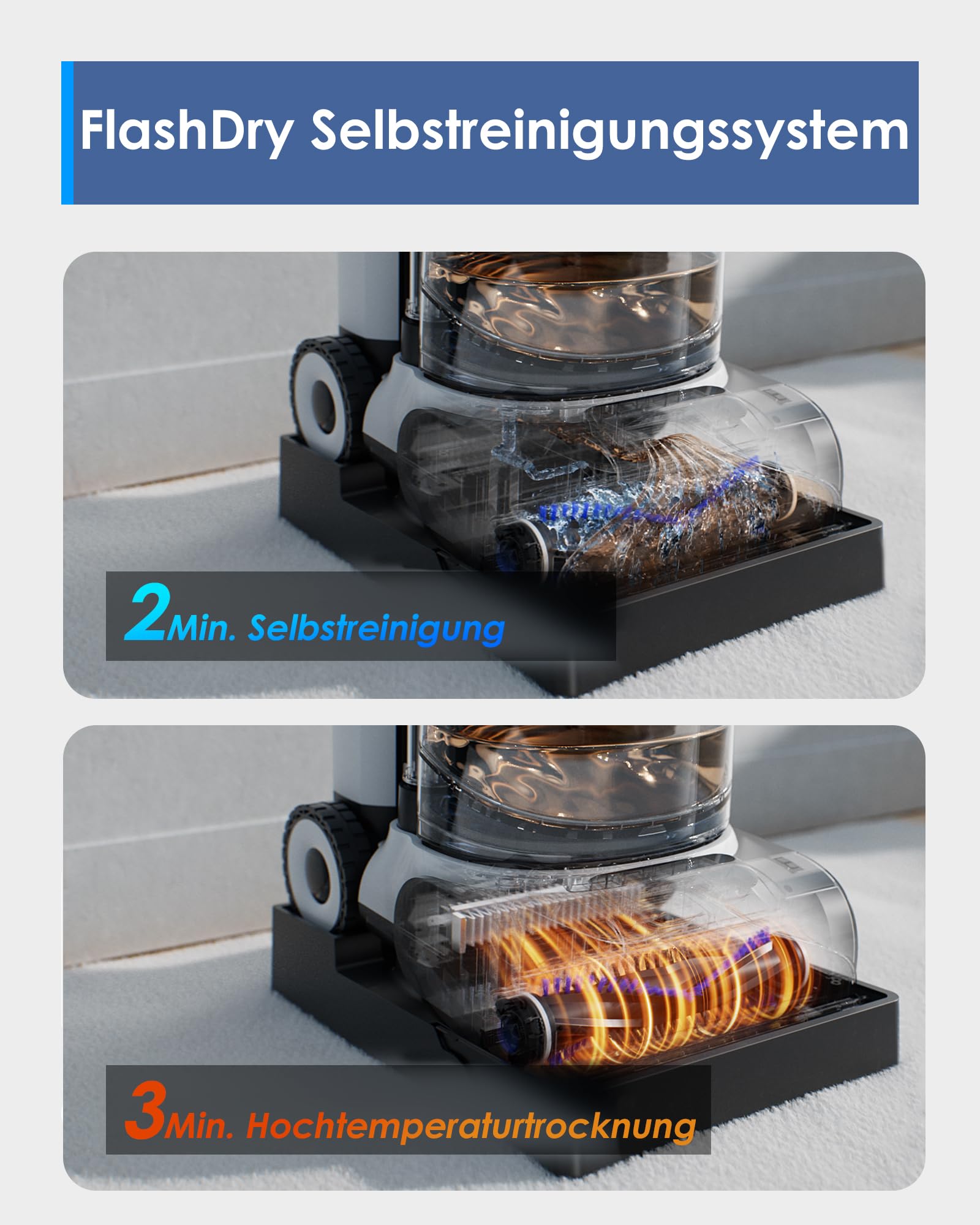 Tineco CARPET ONE Cruiser Teppichreiniger Nasssauger, Smartes Polsterreiniger Waschsauger mit 3-Stufen SmoothPower, DualCore Trocknung, FlashDry Selbstreinigung, iLoop Sensor 4